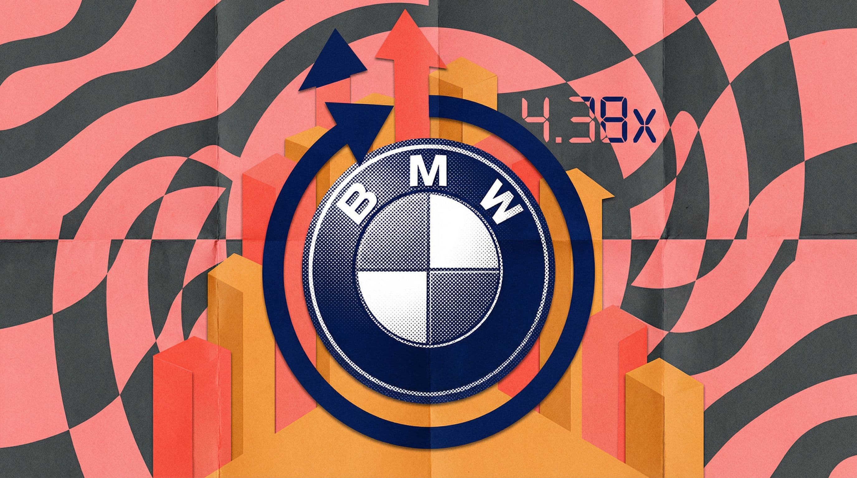 Car brand recall rate analysis showing BMW, Mercedes-Benz, and other manufacturers